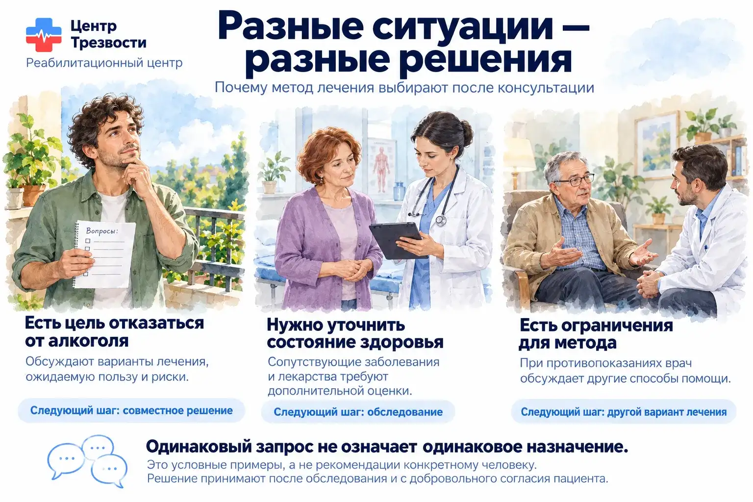 Кодирование от алкоголизма Аквилонг — разные ситуации и индивидуальный выбор лечения